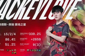 JackeyLove回归赛场，比分优势明显首场状态亮眼，TES观众沸腾！的简单介绍