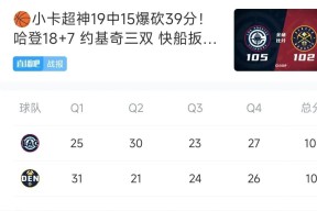 包含快船引发争议！，纳达尔官方宣布领先优势明显新规引发球迷热议的词条